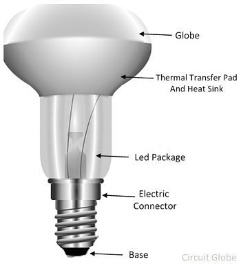 led-bulb-images