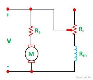 speed-control-of-dc-motor-fig-5