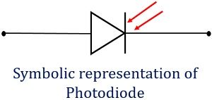 symbol of photodiode